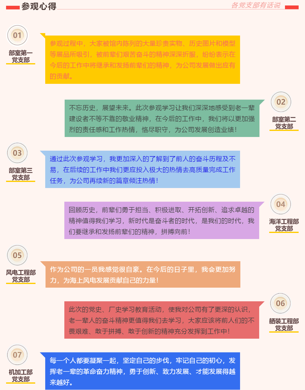 參觀心得.PNG